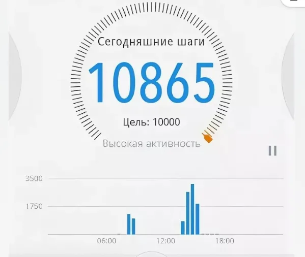 Нужно ли проходить 10 000 шагов каждый день для похудения